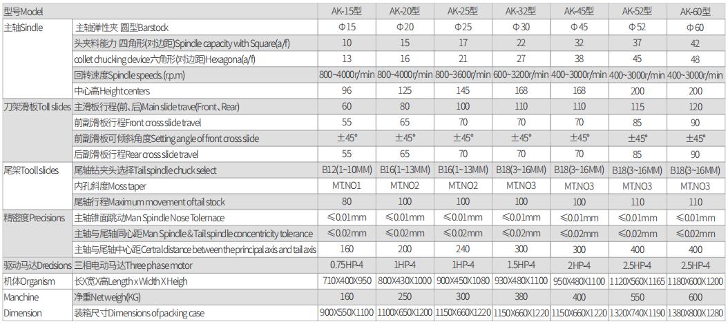 1592383533107709.jpg AK-15-3.jpg